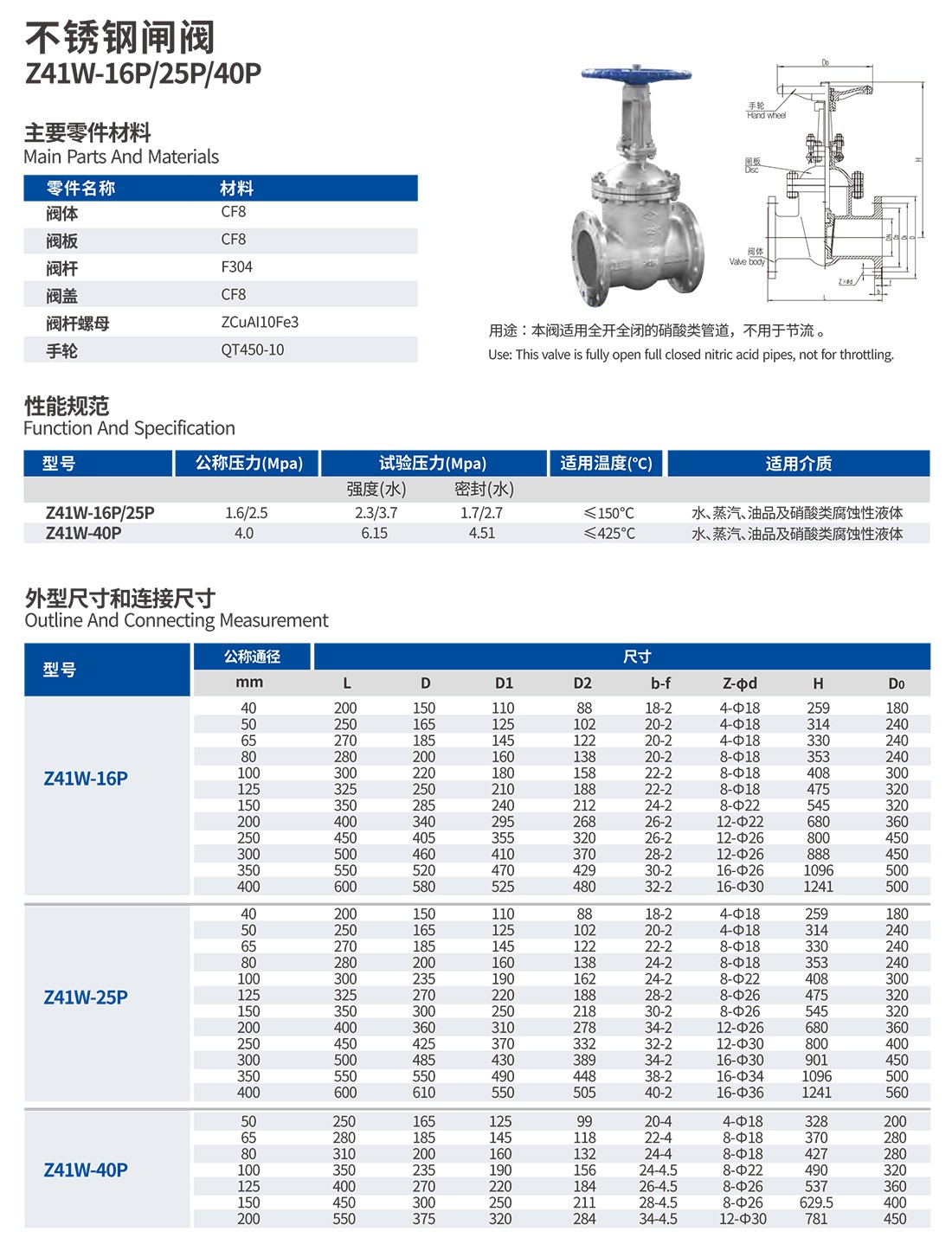 手動閘閥.jpg