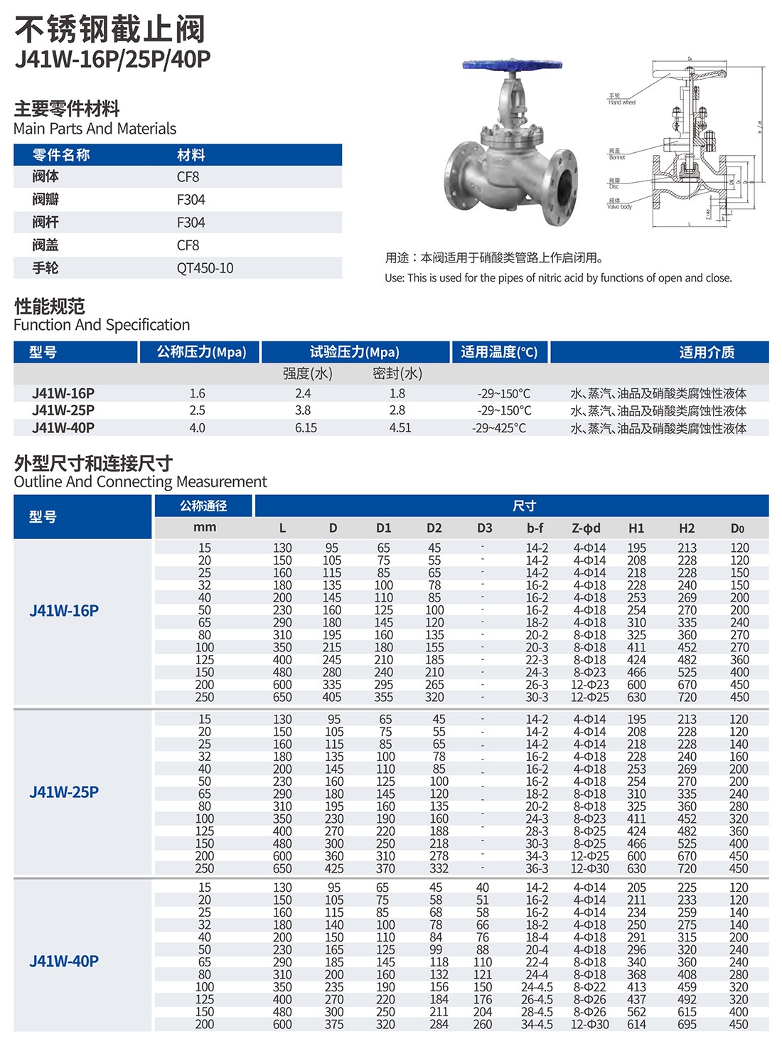 截(jié)止閥.jpg